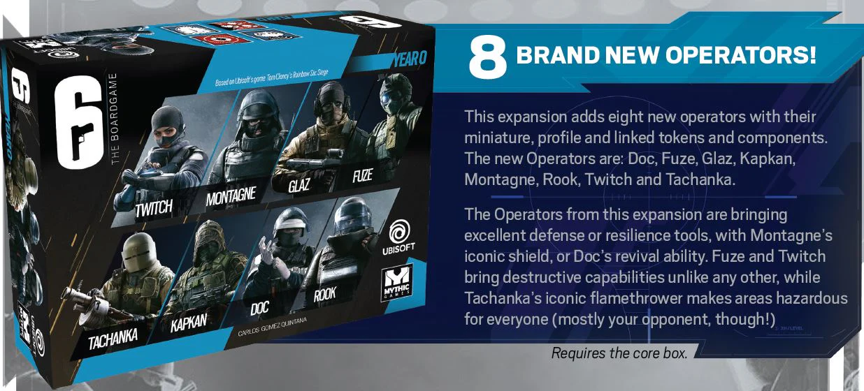 6: Siege – The Board Game: Year 0 - Front Line *PRE-ORDER* - Image 2