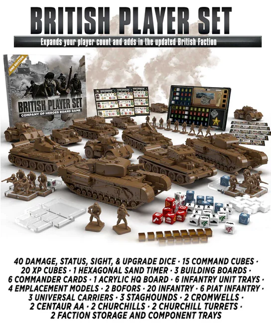 Company of Heroes: (2nd Edition): British Faction Player Set *PRE-ORDER* - Image 3