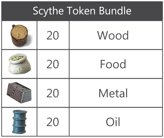 Top Shelf Gamer - Deluxe Token Bundle for Scythe (set of 80) - Image 2
