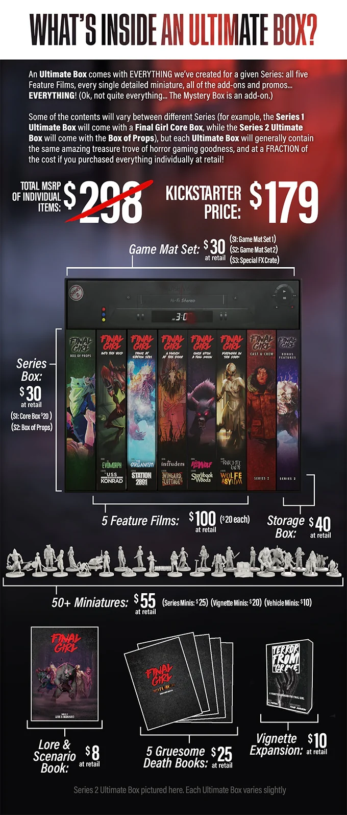 Final Girl: Season 2 - Ultimate Box - Image 3