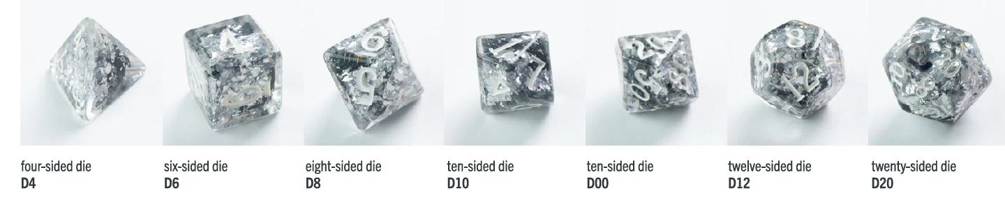 Gamegenic: Candy-like Series: Blackberry RPG Dice Set (7pcs) - Image 3
