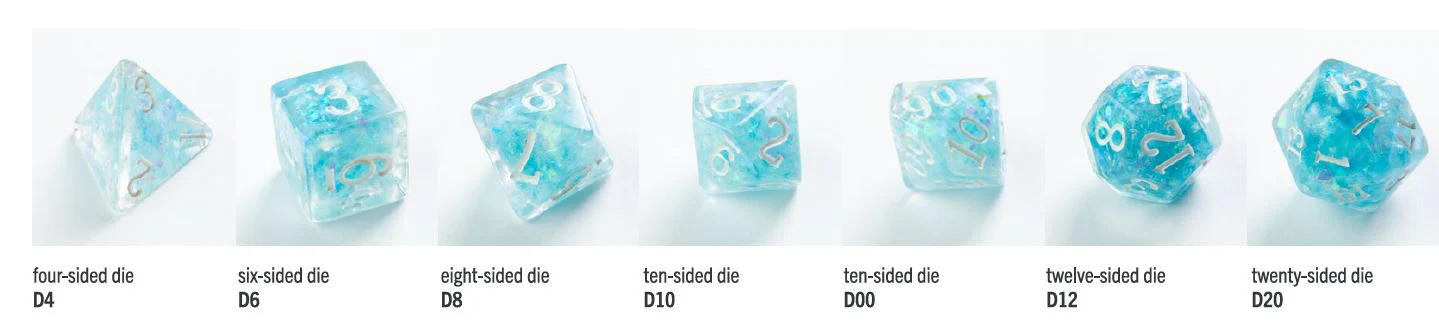 Gamegenic: Candy-like Series: Blueberry RPG Dice Set (7pcs) - Image 3
