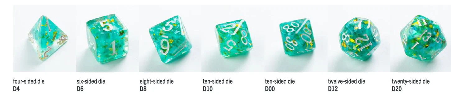 Gamegenic: Candy-like Series: Mint RPG Dice Set (7pcs) - Image 3