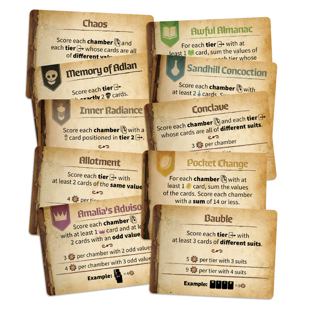 Goblin Vaults: Gundur Pack - Image 2