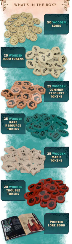 Kinfire Council: Upgrade Kit - Image 2