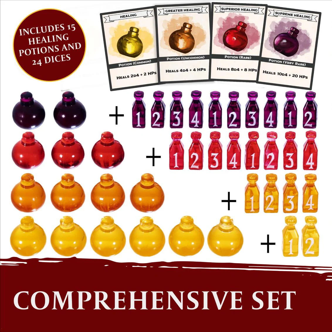 Lynx - Dungeons & Dragons Healing Potion Markers & Dice - Image 2