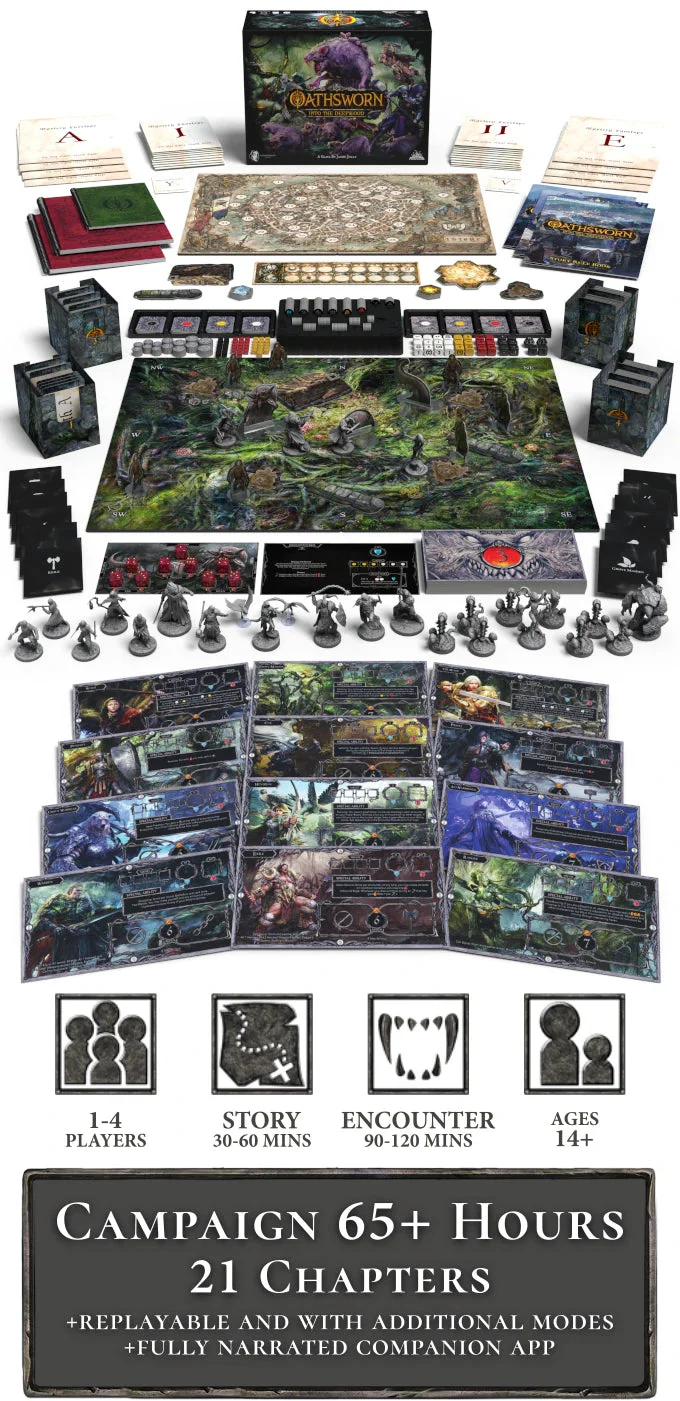 Oathsworn: Into the Deepwood (Standee Base Game) (Second Edition) - Image 5