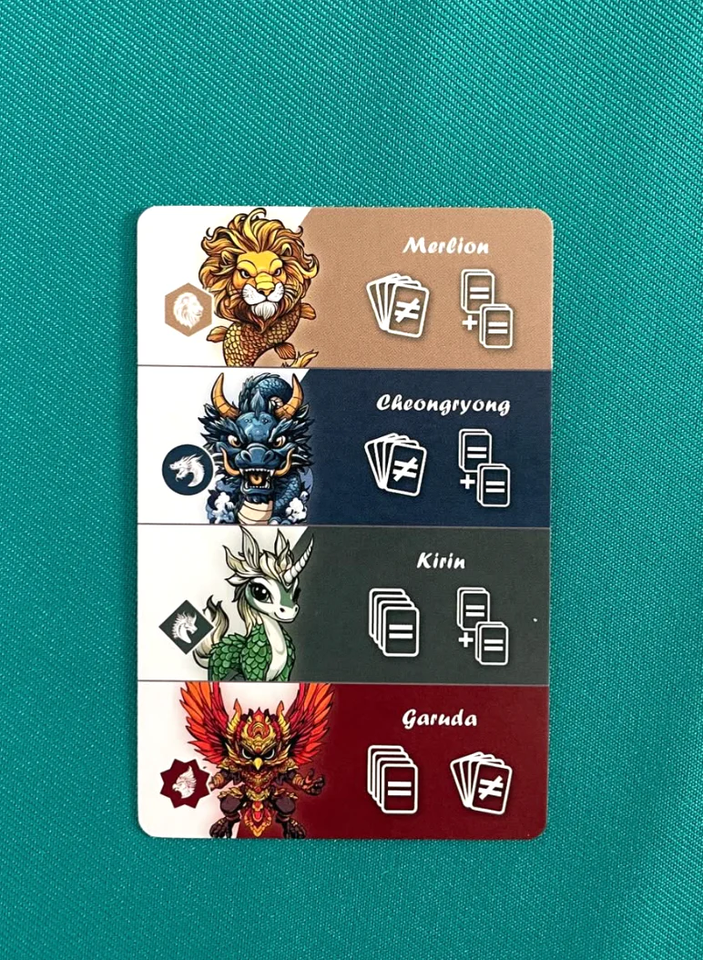Secret Guardians (Import) - Image 2