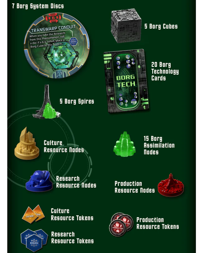 Star Trek: Ascendancy – Borg Assimilation (Updated Edition) *PRE-ORDER* - Image 2
