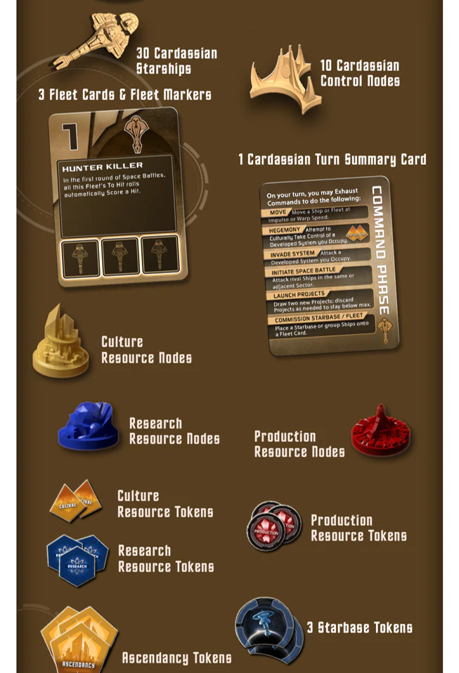 Star Trek: Ascendancy – Cardassian Union (Updated Edition) *PRE-ORDER* - Image 2