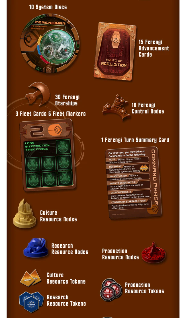 Star Trek: Ascendancy – Ferengi Alliance (Updated Edition) *PRE-ORDER* - Image 2