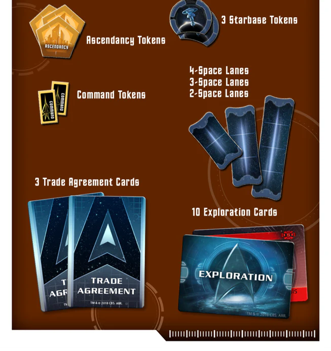 Star Trek: Ascendancy – Ferengi Alliance (Updated Edition) *PRE-ORDER* - Image 3