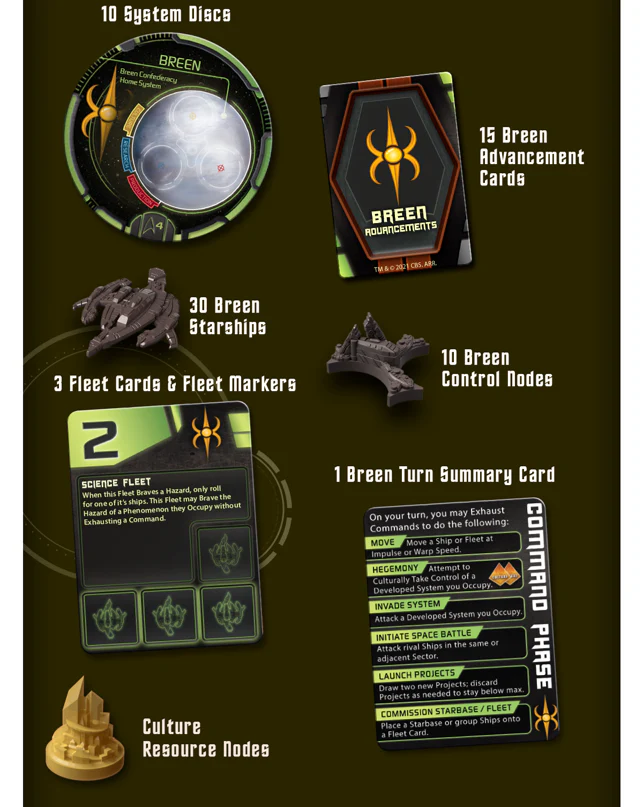 Star Trek: Ascendancy – The Breen Confederacy (Updated Edition) *PRE-ORDER* - Image 2