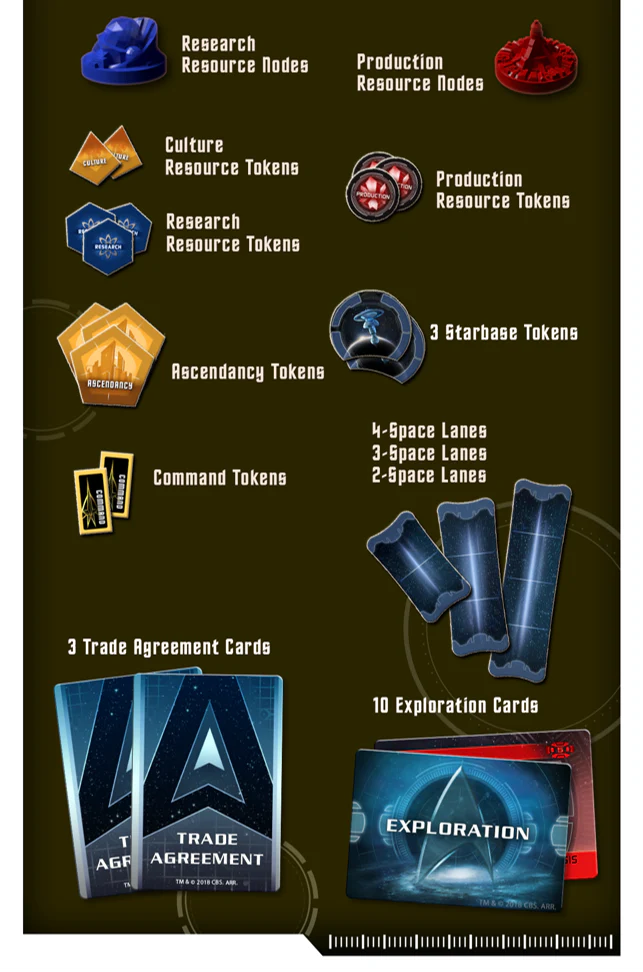 Star Trek: Ascendancy – The Breen Confederacy (Updated Edition) *PRE-ORDER* - Image 3