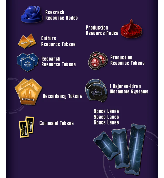 Star Trek: Ascendancy – The Dominion War (Updated Edition) *PRE-ORDER* - Image 3