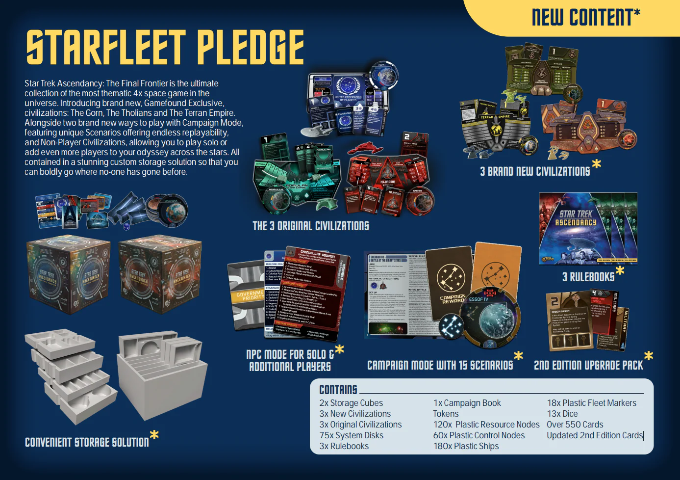 Star Trek Ascendancy: The Final Frontier (with Original Civilizations) *PRE-ORDER* - Image 2