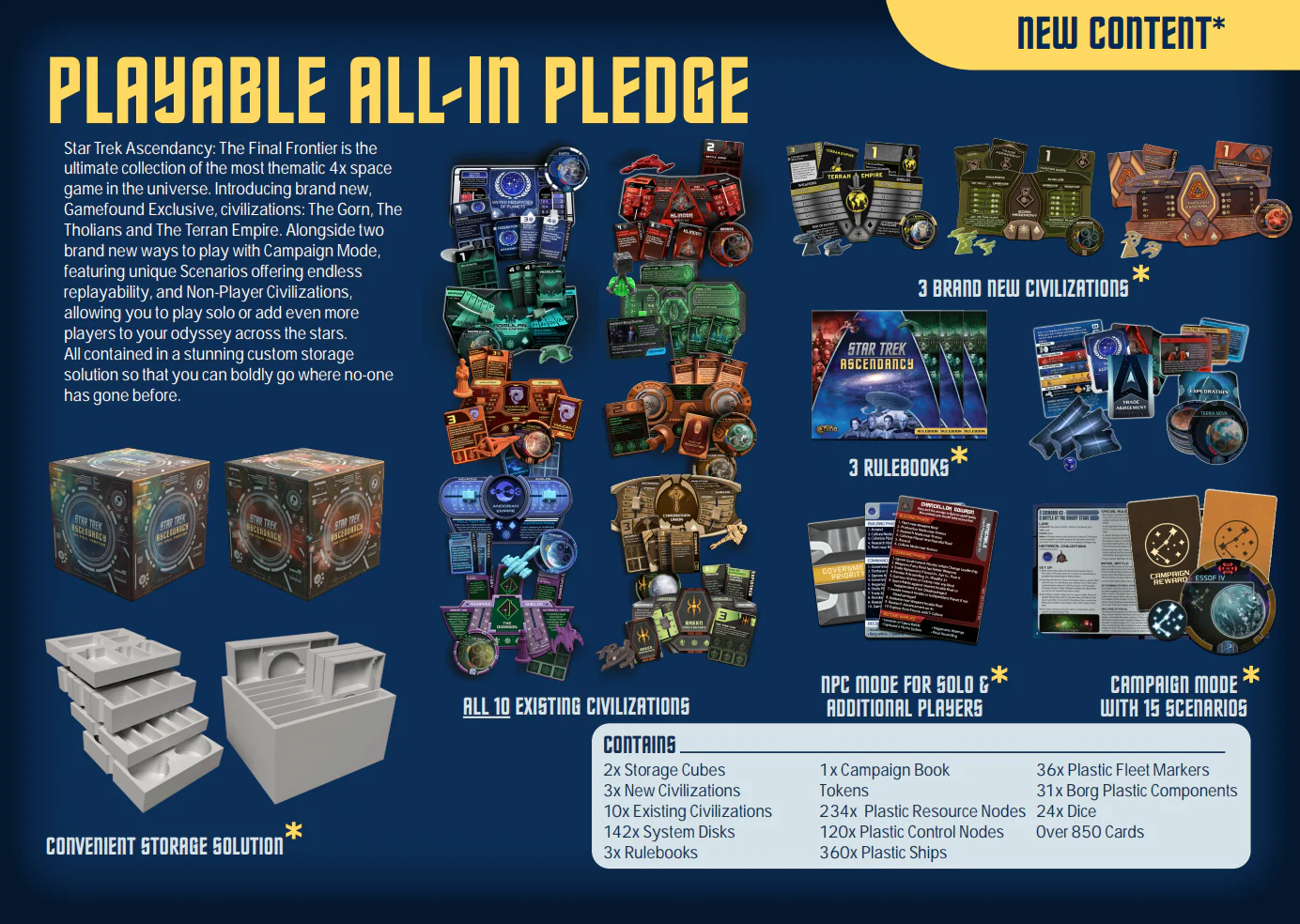Star Trek Ascendancy: The Final Frontier (with All Civilizations) *PRE-ORDER* - Image 2