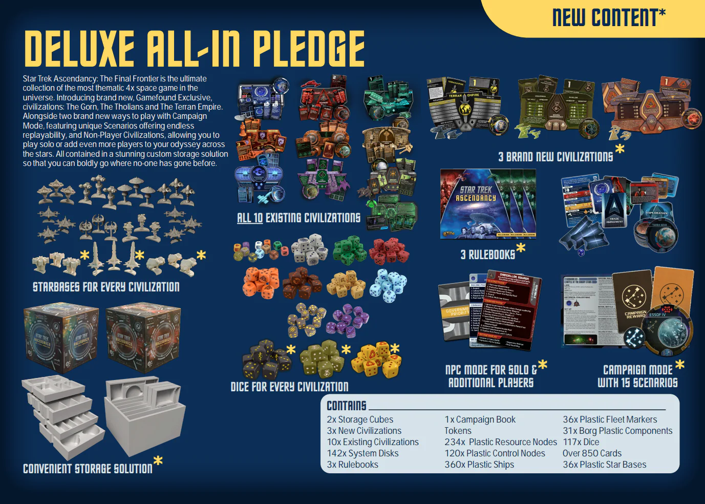 Star Trek Ascendancy: The Final Frontier (All-in Collection) *PRE-ORDER* - Image 2