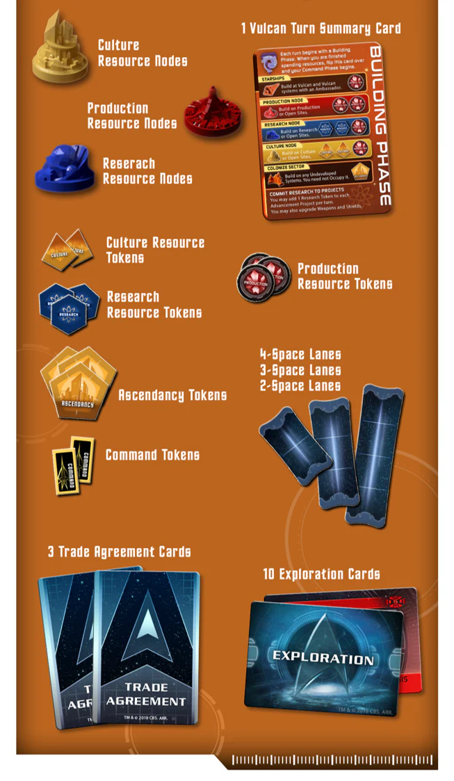 Star Trek: Ascendancy – Vulcan High Command (Updated Edition) *PRE-ORDER* - Image 3