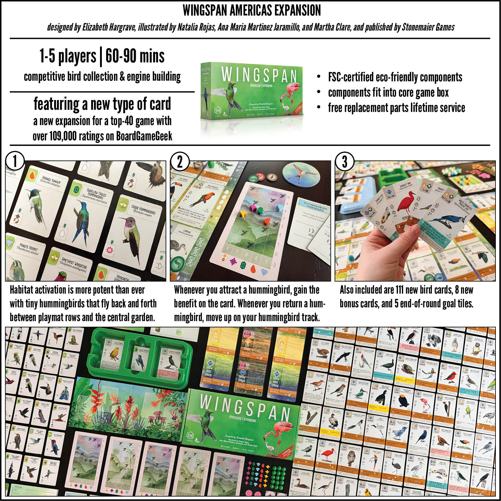 Wingspan: Americas Expansion - Image 3